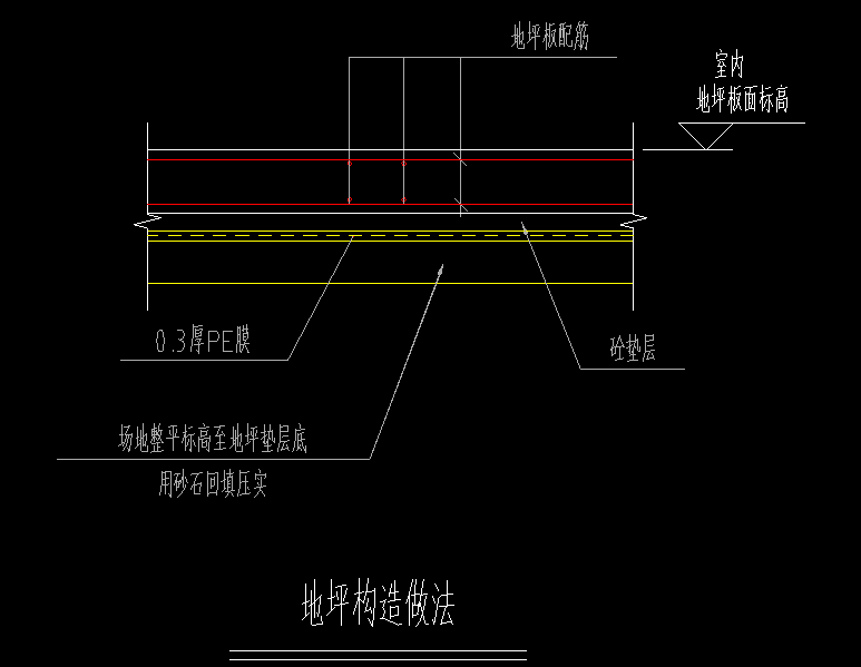 地坪