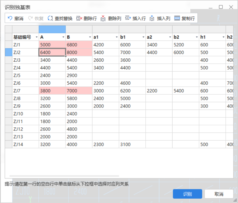 识别独立基础表