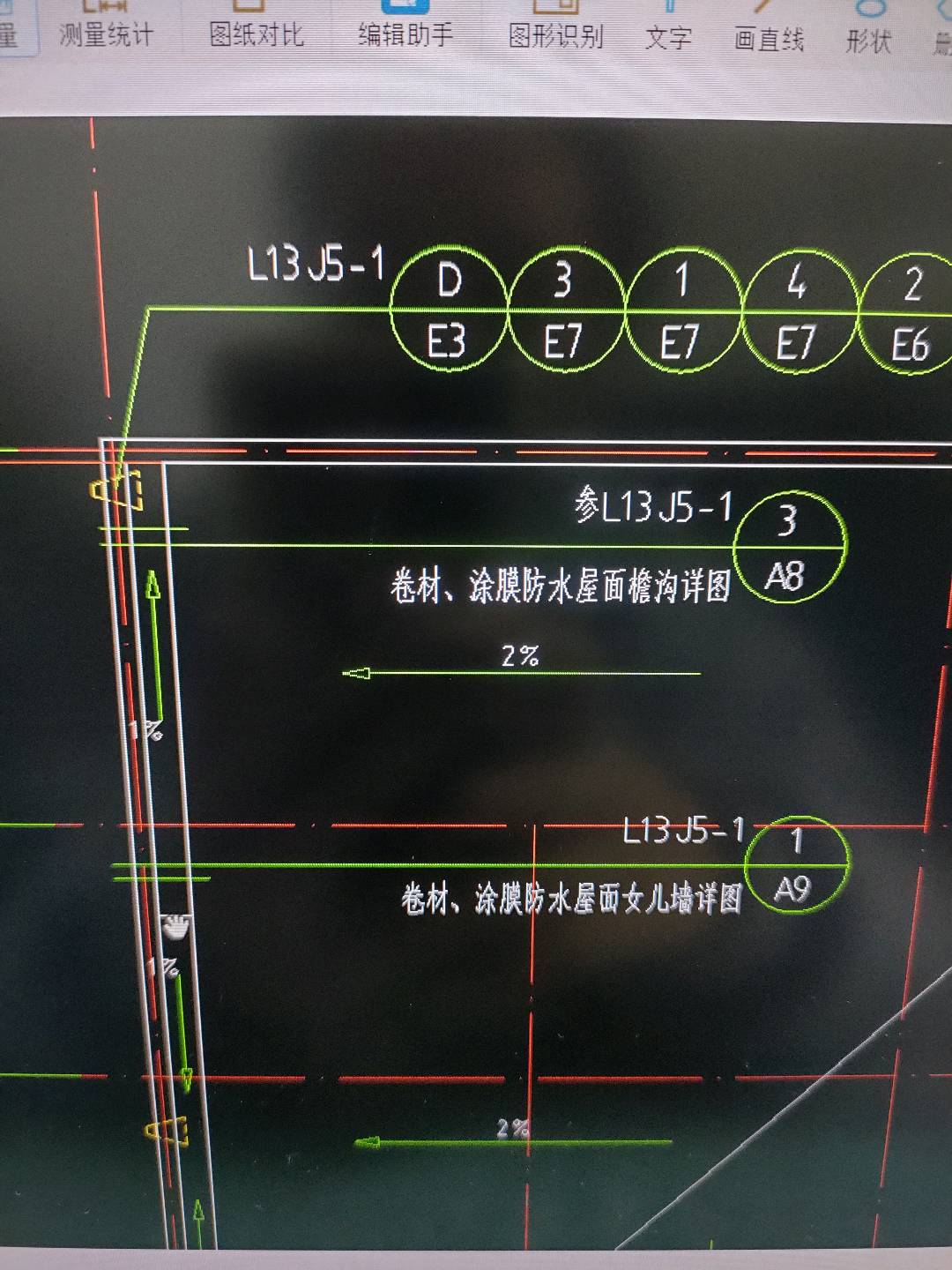 项目特征