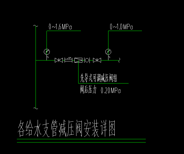 减压阀组套什么定额