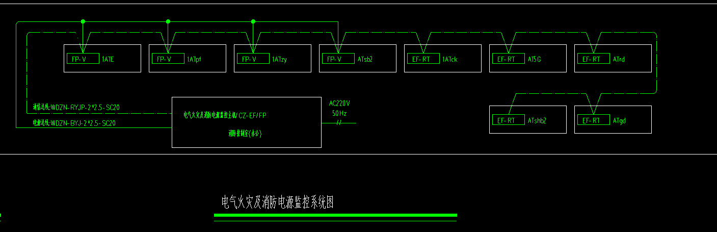 回路