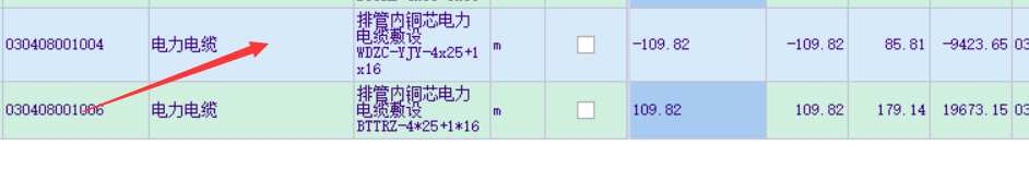 扣除