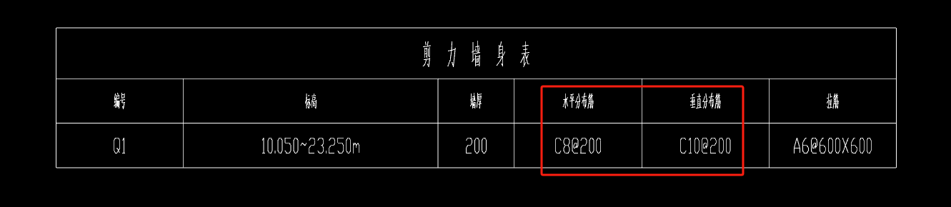 双排