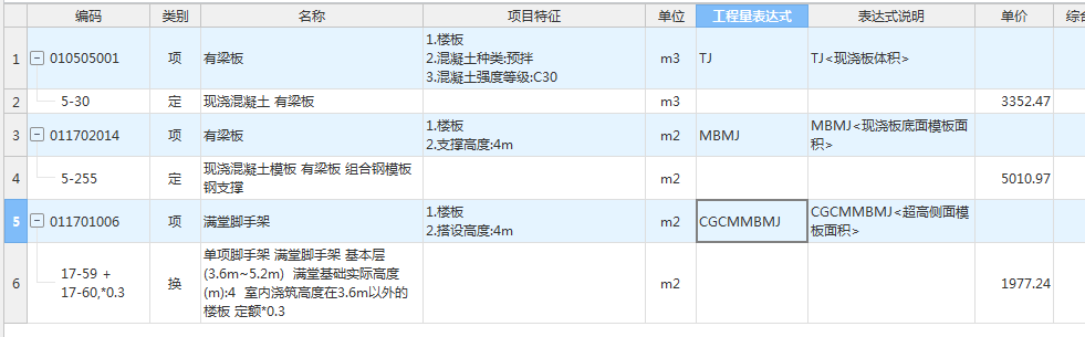 程量表达式