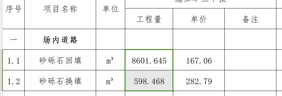 定额