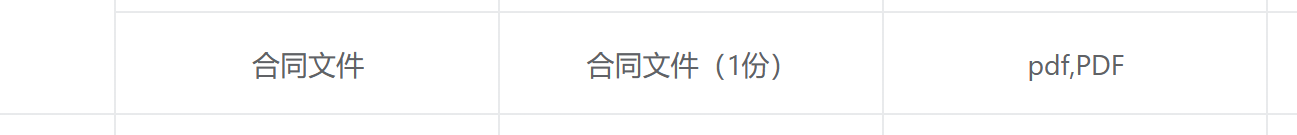怎么导出