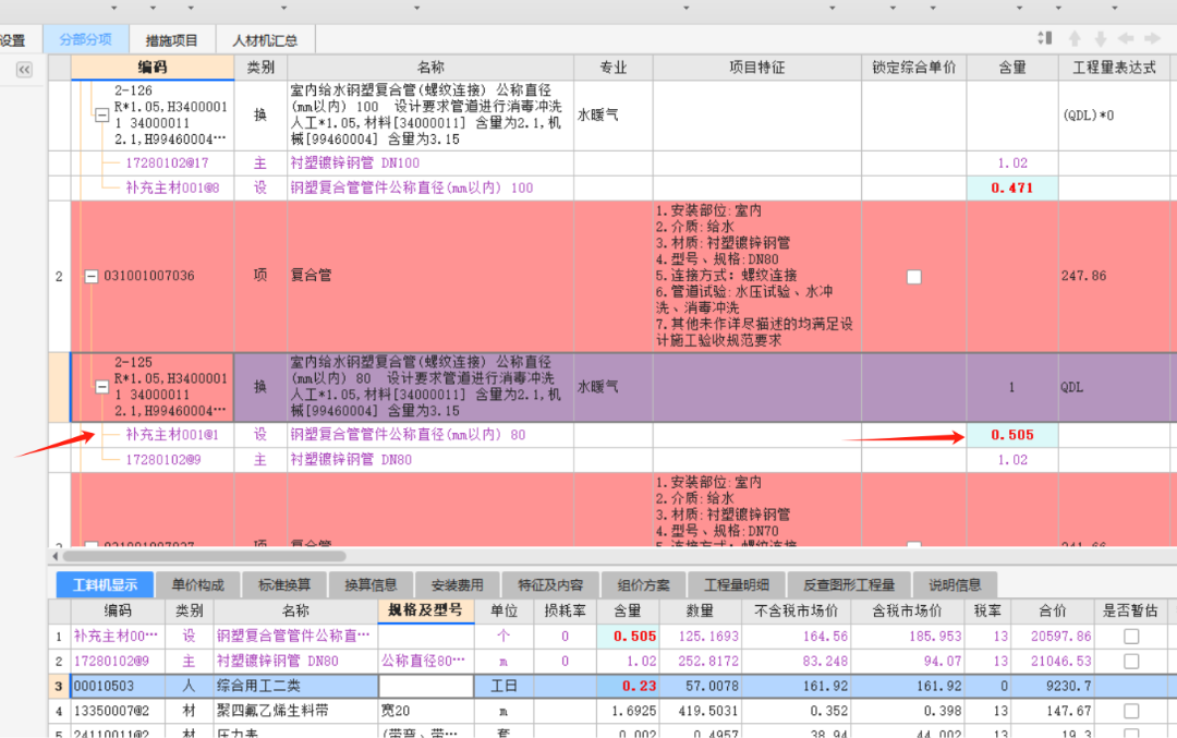 子目系數