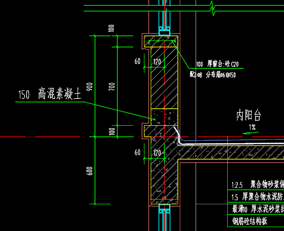 墙身