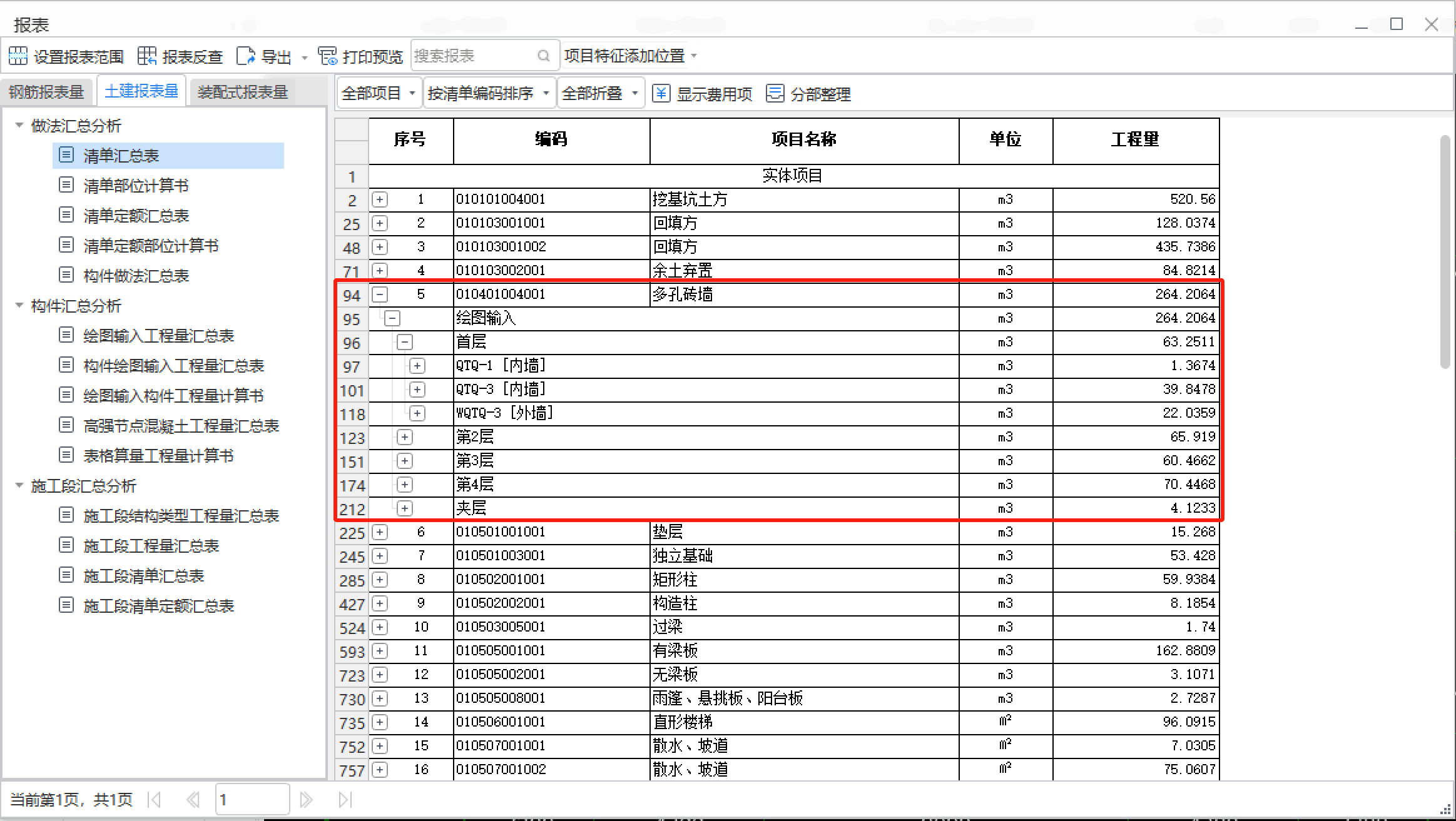 程量表达式