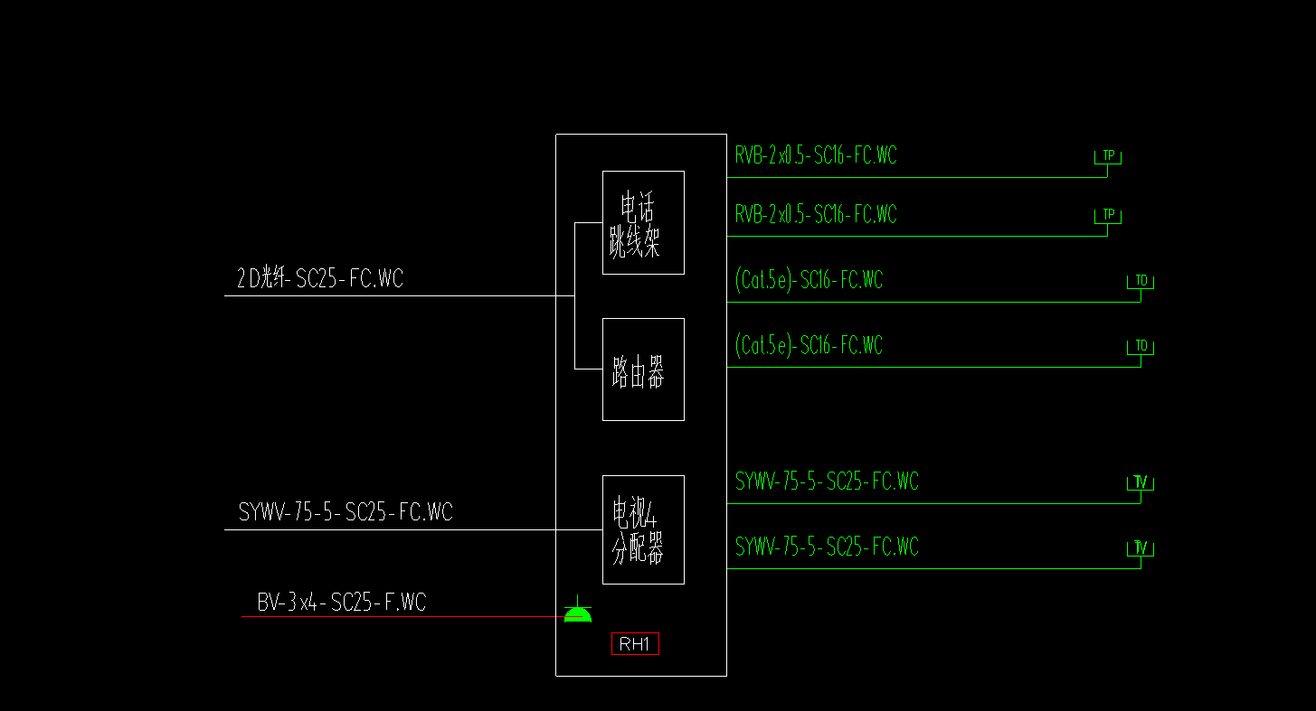 识图