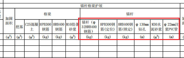 边坡支护