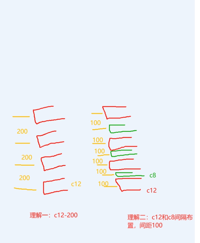 体积配箍率