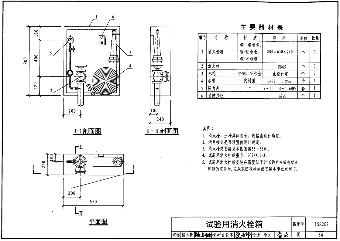 消火栓