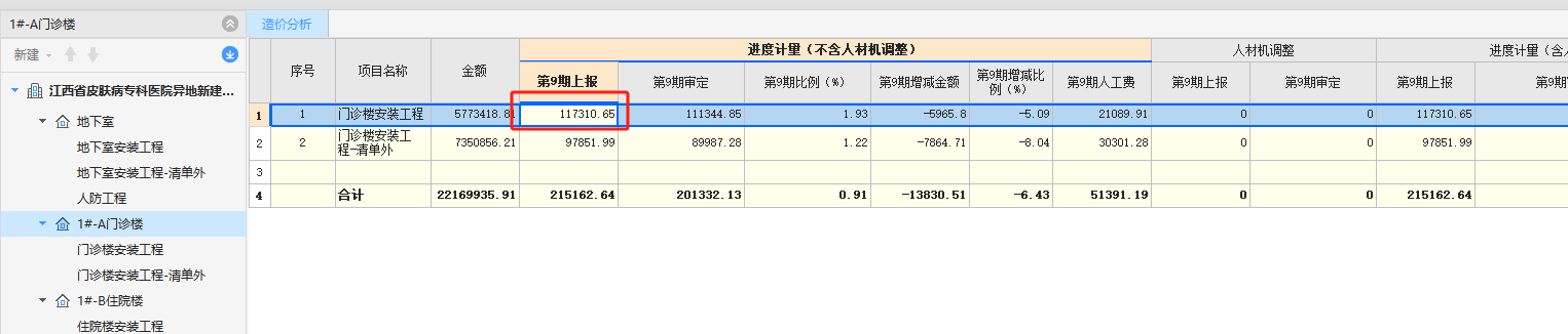 综合合价