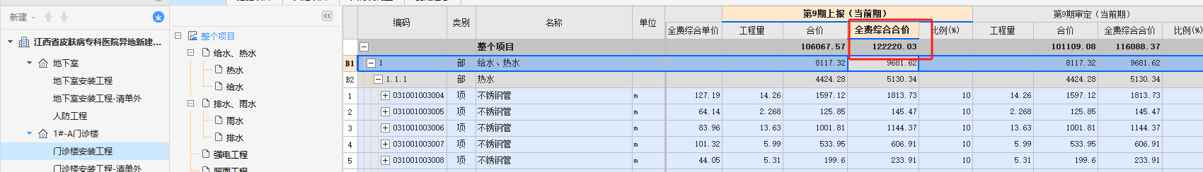合价