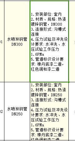 消防管道壁厚