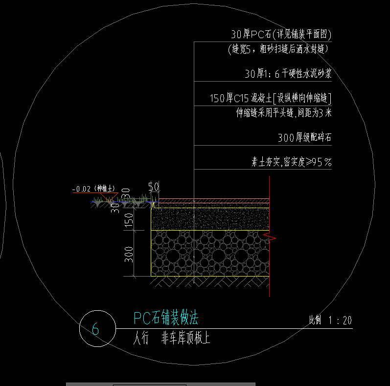 回填土