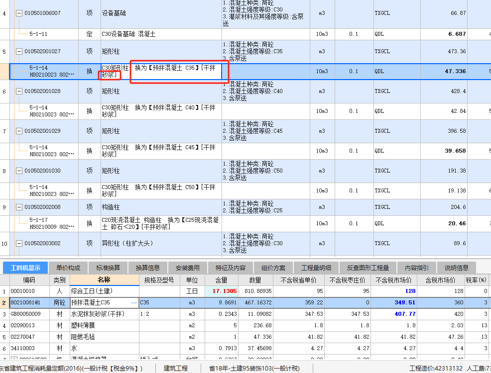 项目特征