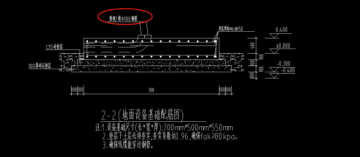 设备基础