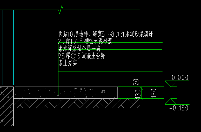 面积怎么算