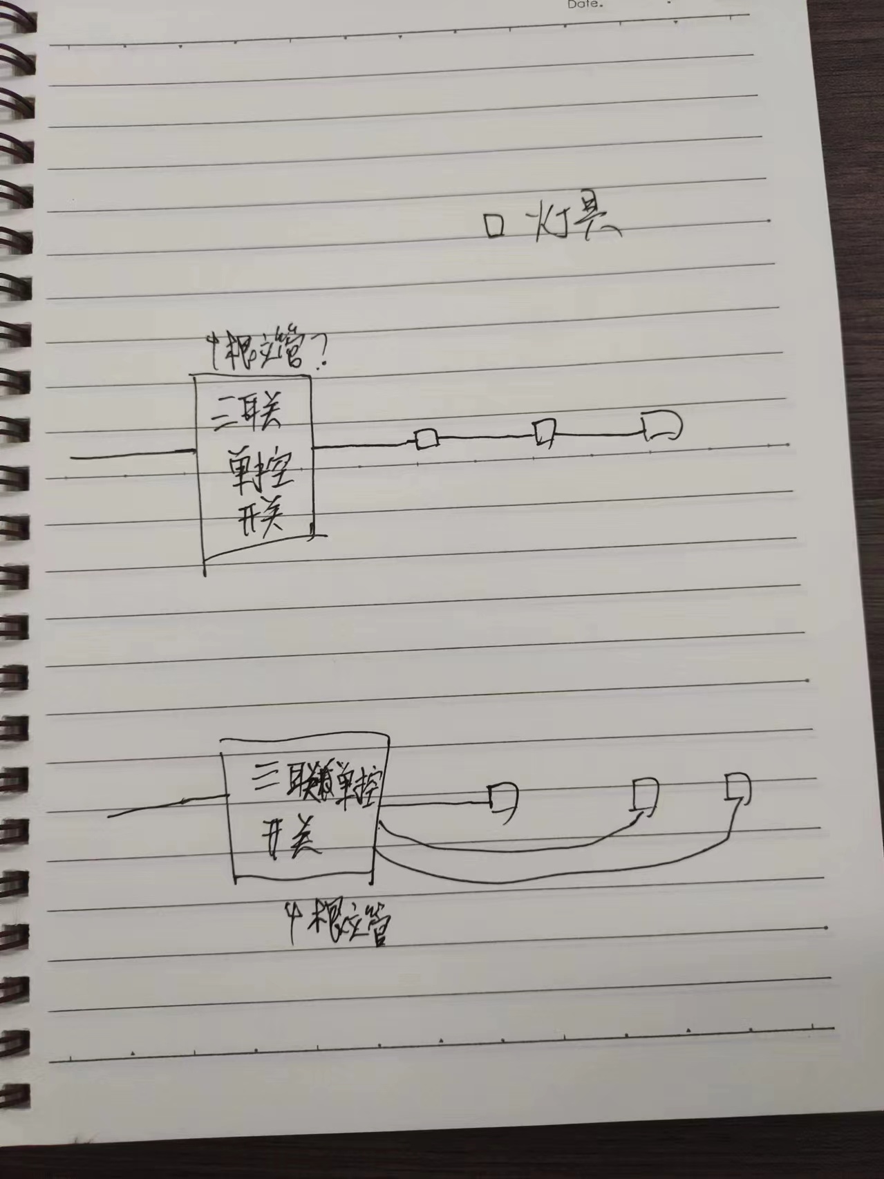 联单