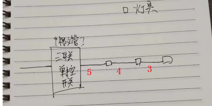 单控
