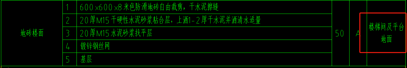 楼面