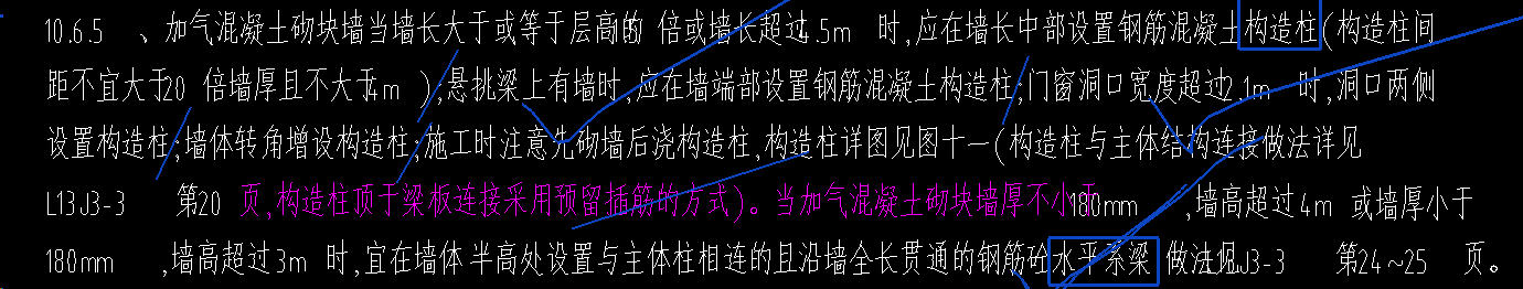 怎么定位