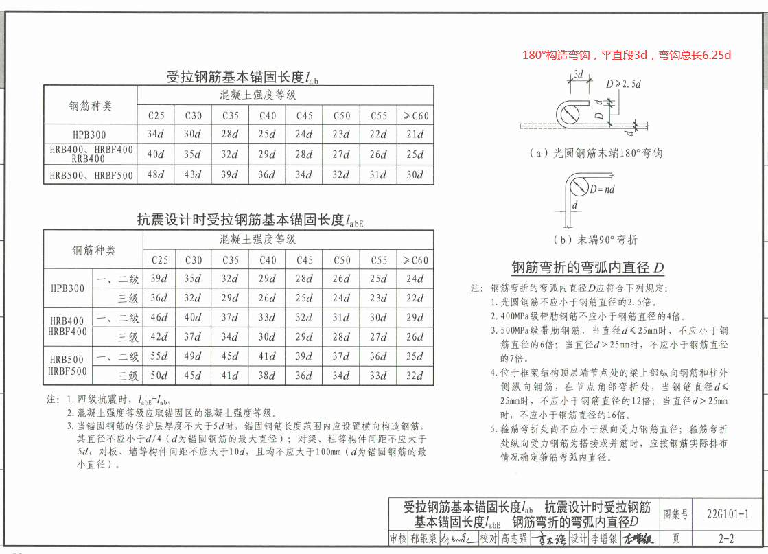 钢筋的弯钩