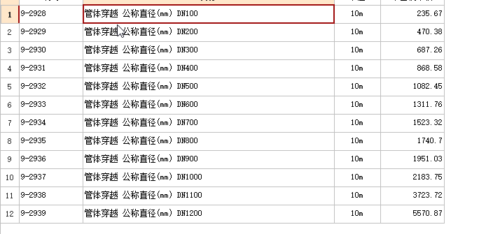 预埋套管