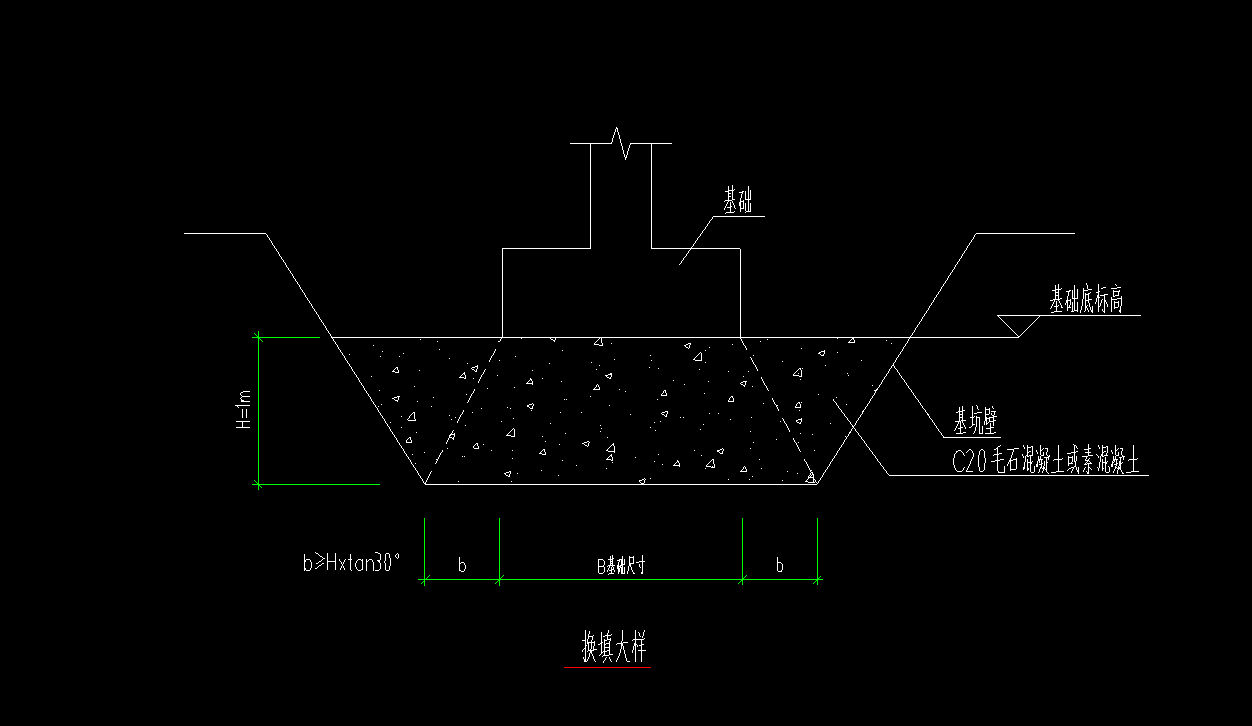 自动生成土方