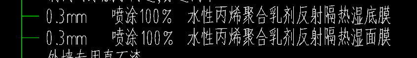 定額