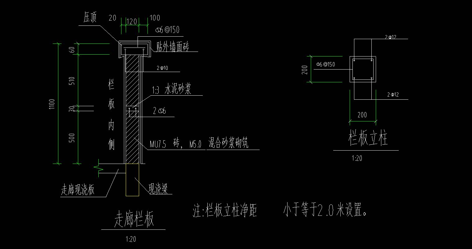 矩形柱