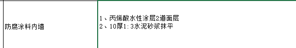 定额