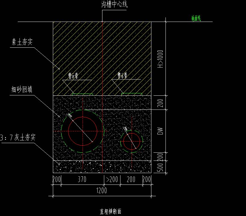 定额