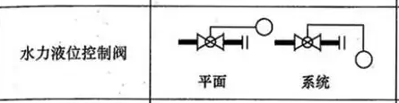 阀门叫什么