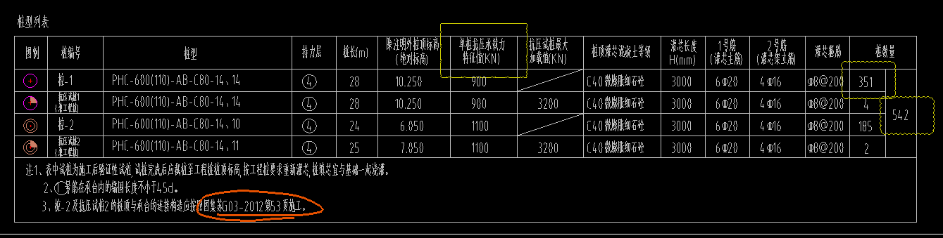 钢筋笼