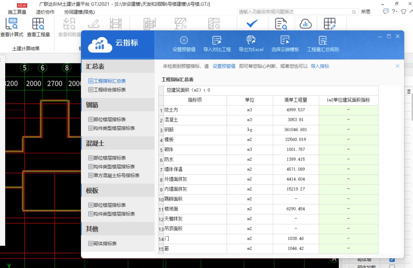 工程造价指标分析