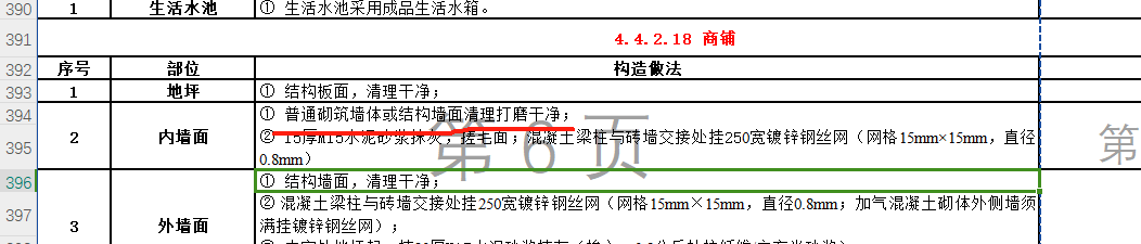 子目