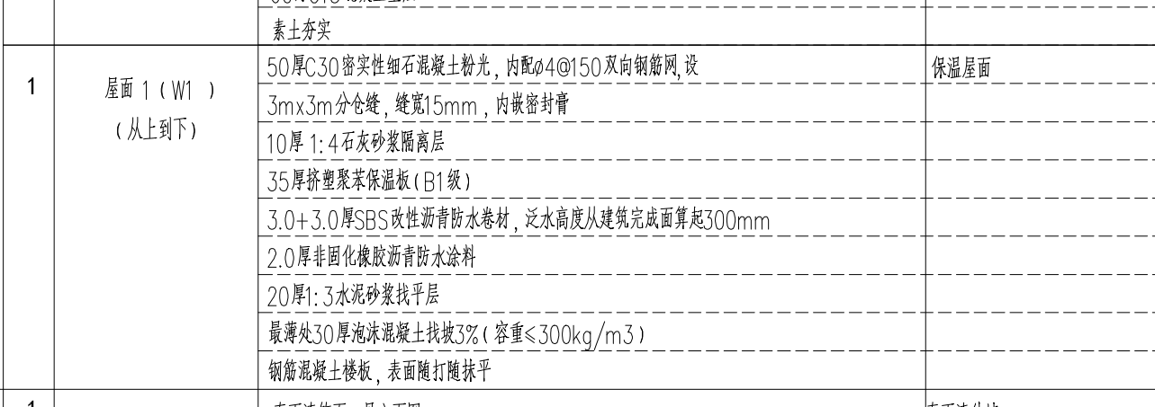 防水卷材