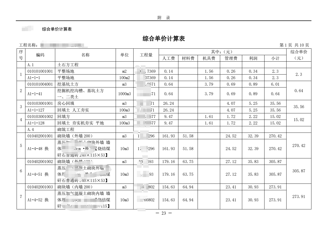 综合单价计算