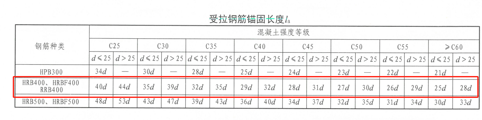 非框架梁