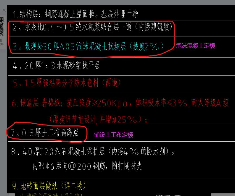 套什么清单