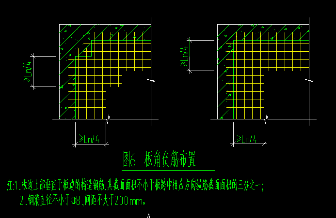 板角