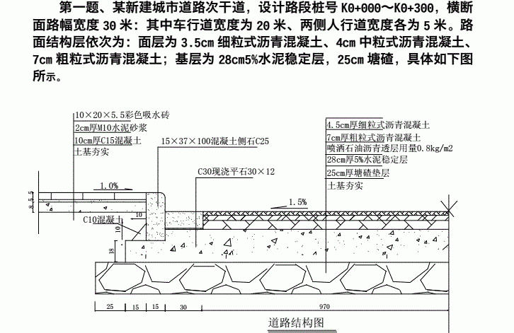 加宽值