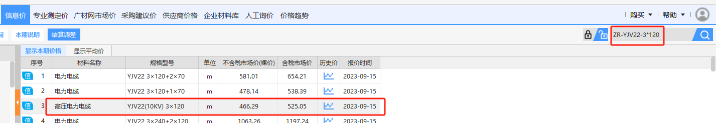 高压电缆