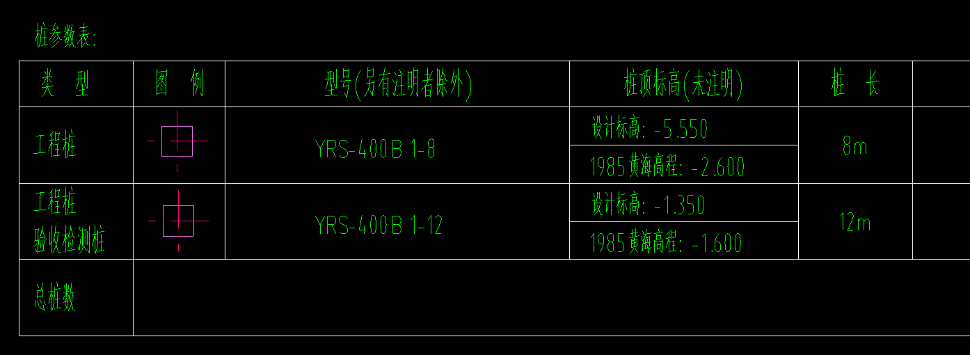 建筑行业快速问答平台-答疑解惑