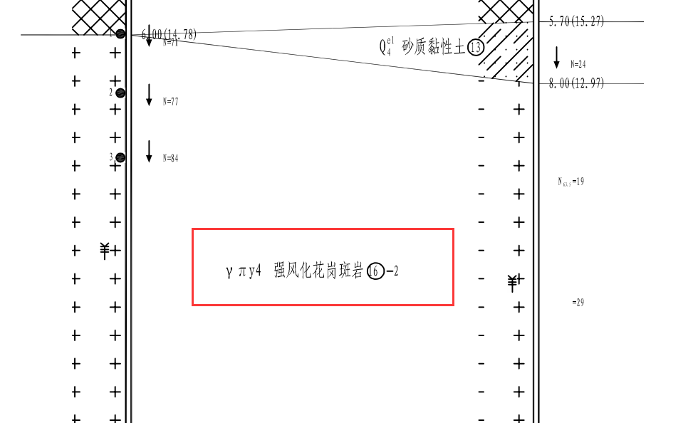 答疑解惑