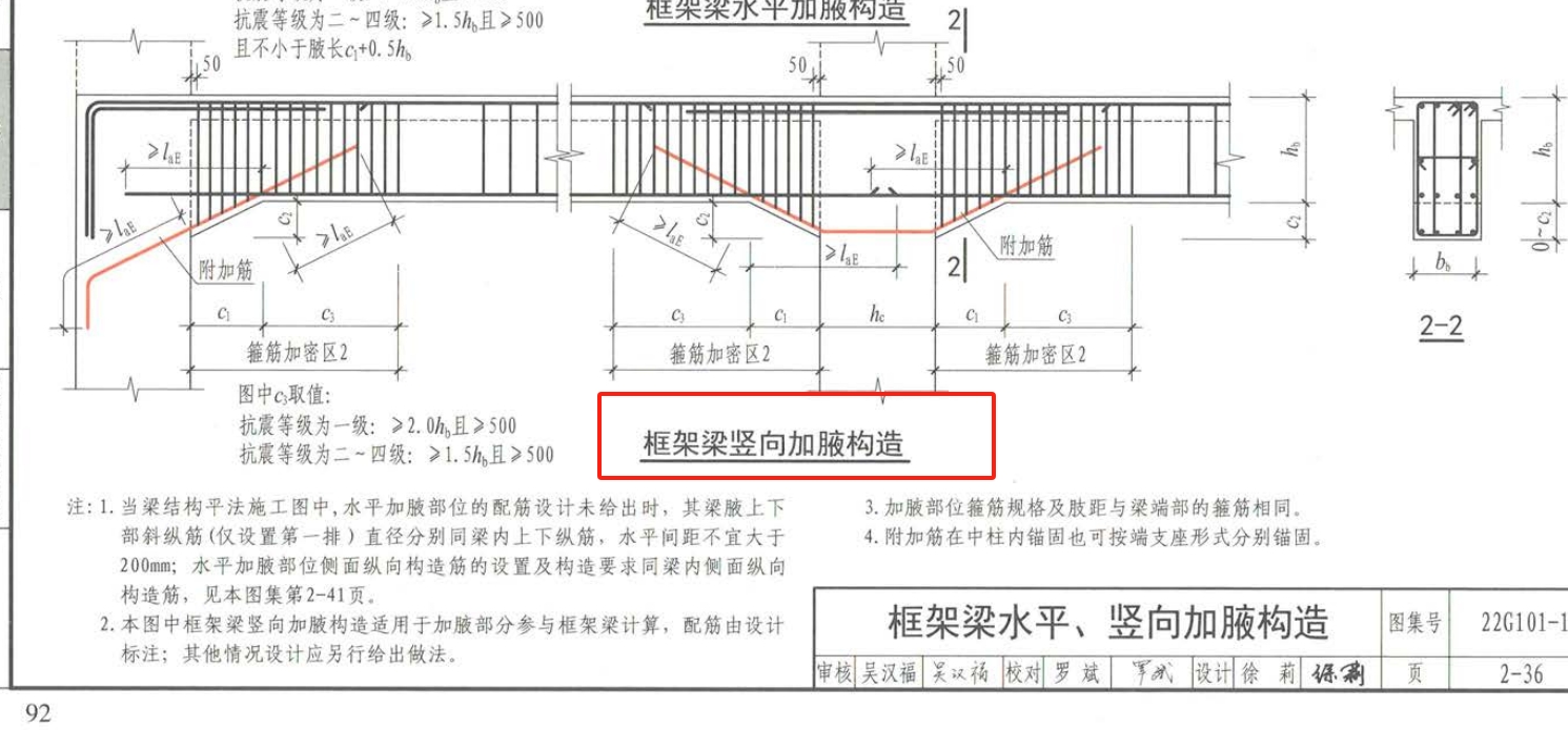 水平加腋