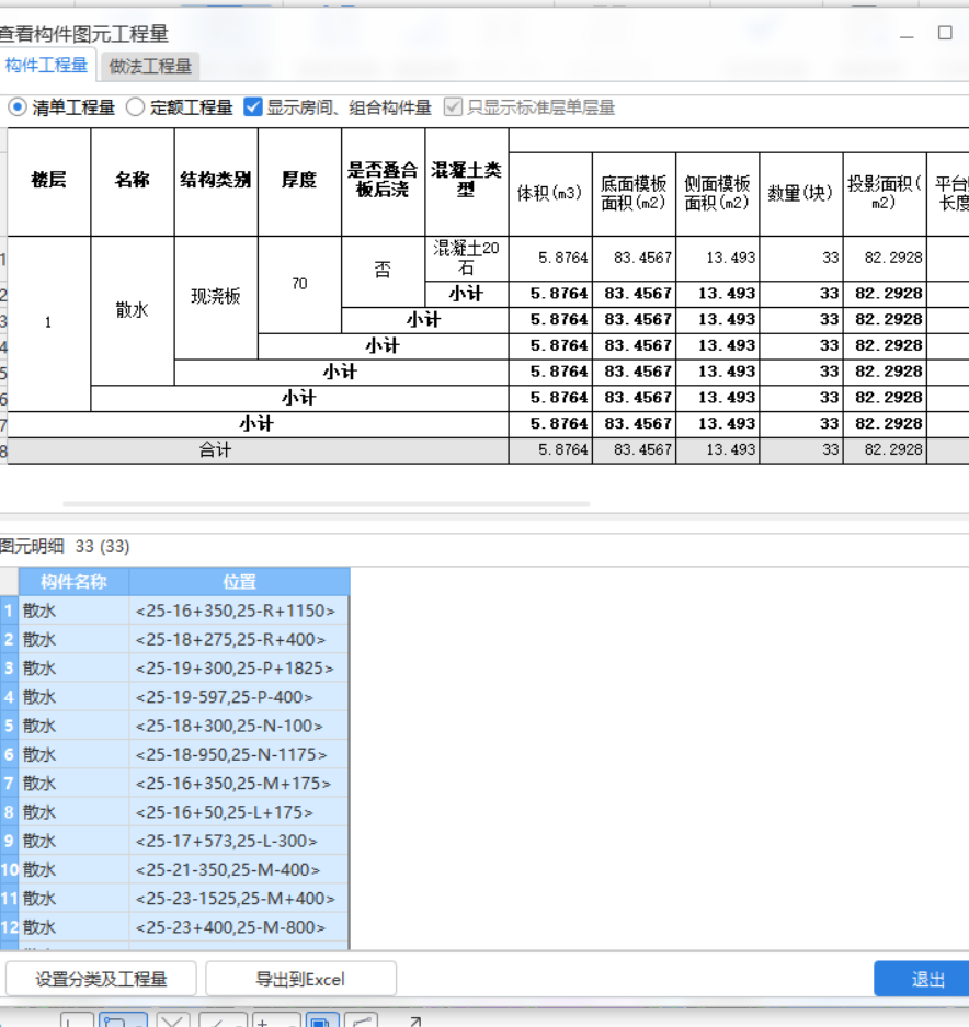 套做法